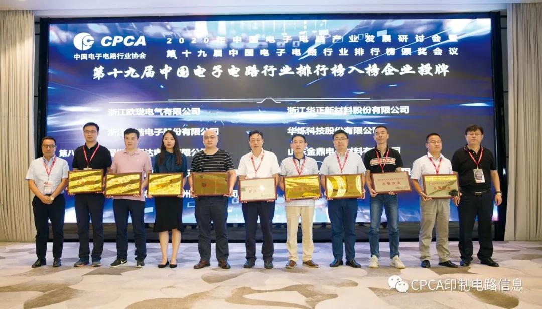 问鼎国际(中国区) - 官方网站