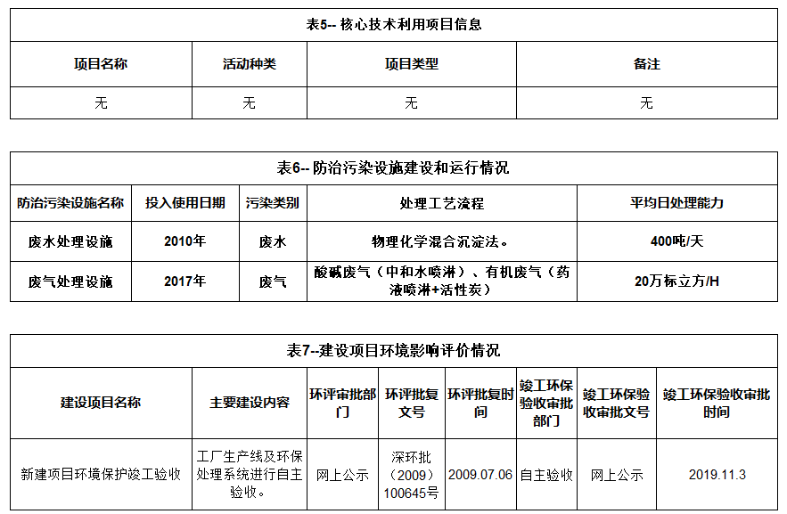 问鼎国际(中国区) - 官方网站
