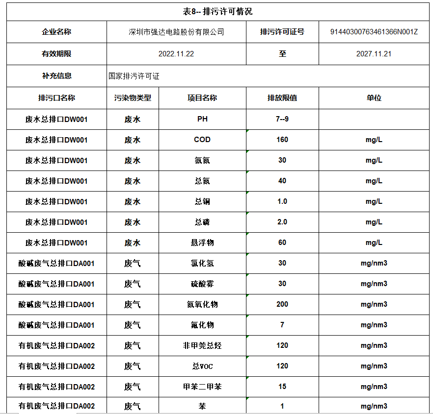 问鼎国际(中国区) - 官方网站